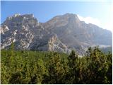 Passo Staulanza - Rifugio Venezia